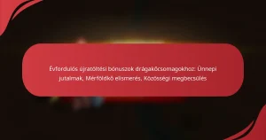 Évfordulós újratöltési bónuszok drágakőcsomagokhoz: Ünnepi jutalmak, Mérföldkő elismerés, Közösségi megbecsülés
