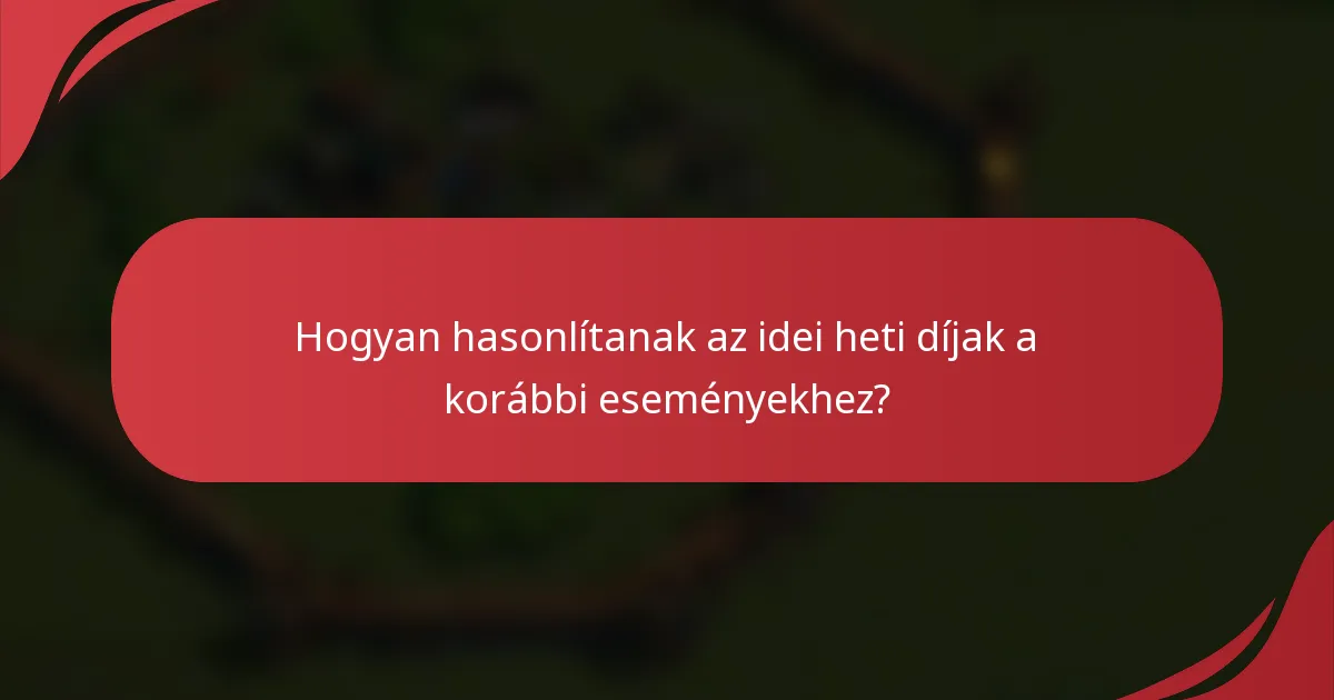Hogyan hasonlítanak az idei heti díjak a korábbi eseményekhez?