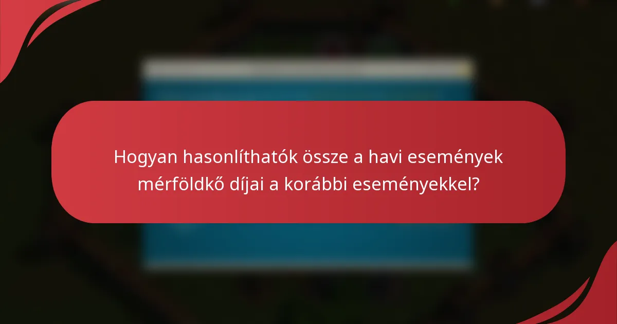 Hogyan hasonlíthatók össze a havi események mérföldkő díjai a korábbi eseményekkel?